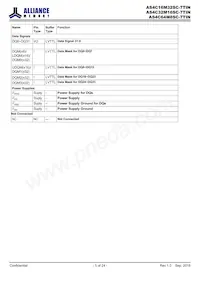 AS4C16M32SC-7TINTR Datasheet Pagina 5