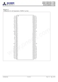 AS4C16M32SC-7TINTR Datasheet Page 6