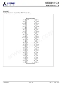 AS4C16M32SC-7TINTR Datasheet Page 8