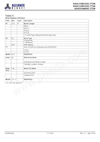 AS4C16M32SC-7TINTR Datasheet Pagina 11