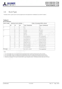 AS4C16M32SC-7TINTR數據表 頁面 12