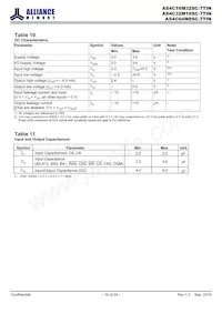 AS4C16M32SC-7TINTR數據表 頁面 16