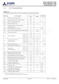 AS4C16M32SC-7TINTR數據表 頁面 18