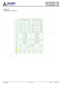 AS4C16M32SC-7TINTR Datasheet Page 21