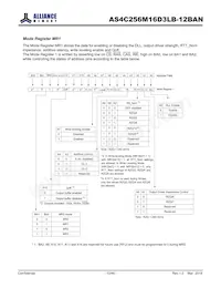 AS4C256M16D3LB-12BANTR Datasheet Page 10