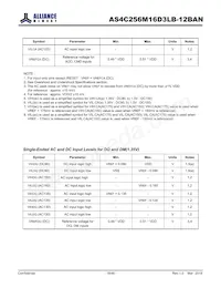 AS4C256M16D3LB-12BANTR Datasheet Page 18