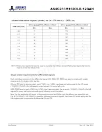 AS4C256M16D3LB-12BANTR Datasheet Page 23