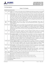 AS4C2M32SA-6TINTR Datasheet Page 5