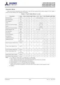 AS4C2M32SA-6TINTR Datasheet Page 6