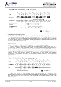 AS4C2M32SA-6TINTR Datasheet Page 10