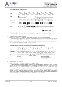AS4C2M32SA-6TINTR Datasheet Page 12