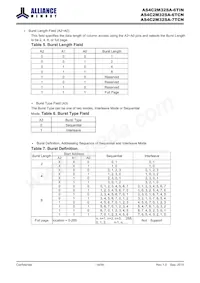 AS4C2M32SA-6TINTR數據表 頁面 14