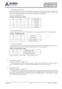 AS4C2M32SA-6TINTR Datasheet Page 15