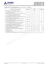 AS4C2M32SA-6TINTR Datasheet Page 19