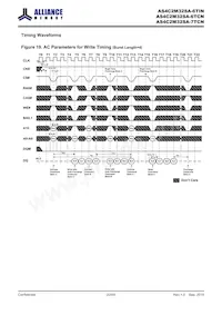 AS4C2M32SA-6TINTR Datasheet Pagina 22