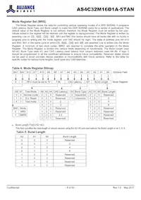 AS4C32M16D1A-5TAN Datasheet Page 8