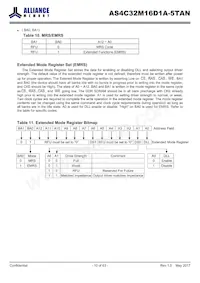 AS4C32M16D1A-5TAN Datasheet Page 10