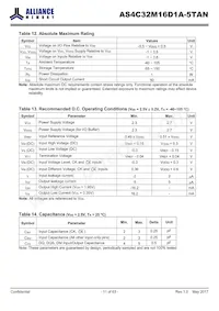 AS4C32M16D1A-5TAN Datenblatt Seite 11