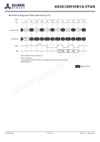 AS4C32M16D1A-5TAN Datasheet Page 19