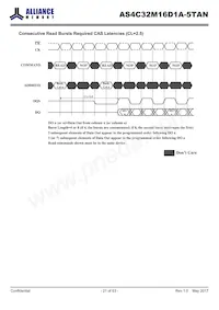 AS4C32M16D1A-5TAN Datasheet Page 21