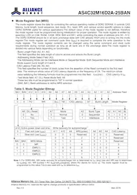 AS4C32M16D2A-25BANTR Datenblatt Seite 9