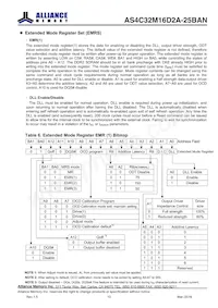 AS4C32M16D2A-25BANTR Datenblatt Seite 10