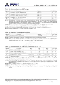 AS4C32M16D2A-25BANTR數據表 頁面 22