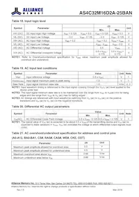 AS4C32M16D2A-25BANTR數據表 頁面 23