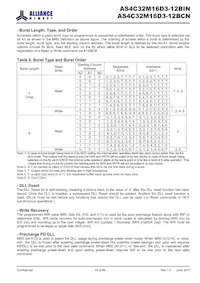 AS4C32M16D3-12BINTR Datasheet Pagina 15