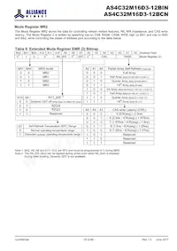 AS4C32M16D3-12BINTR Datasheet Page 18