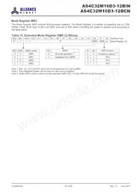 AS4C32M16D3-12BINTR Datasheet Page 20