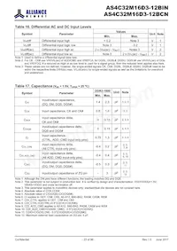 AS4C32M16D3-12BINTR數據表 頁面 23