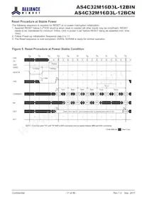 AS4C32M16D3L-12BCN數據表 頁面 11