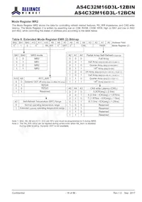 AS4C32M16D3L-12BCN Datasheet Page 18