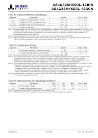 AS4C32M16D3L-12BCN Datasheet Page 21