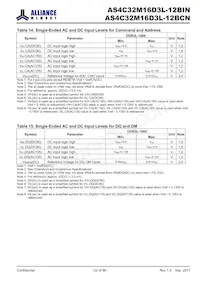 AS4C32M16D3L-12BCN Datasheet Pagina 22