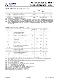 AS4C32M16D3L-12BCN Datasheet Page 23