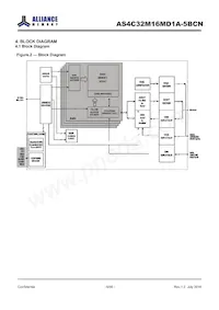 AS4C32M16MD1A-5BCNTR Datasheet Page 6