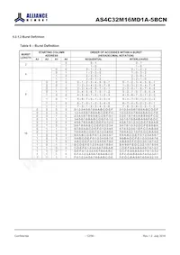 AS4C32M16MD1A-5BCNTR Datasheet Pagina 12