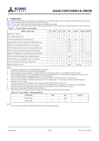 AS4C32M16MD1A-5BCNTR Datasheet Page 15