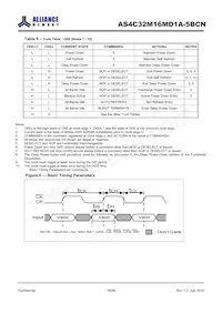 AS4C32M16MD1A-5BCNTR Datasheet Page 16