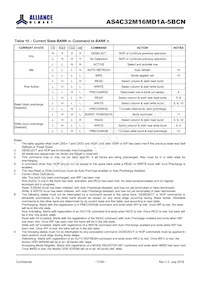 AS4C32M16MD1A-5BCNTR Datasheet Page 17