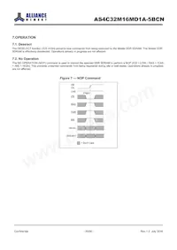 AS4C32M16MD1A-5BCNTR Datasheet Pagina 20