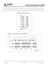AS4C32M16MD1A-5BCNTR Datasheet Page 22