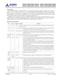 AS4C32M16MS-7BCNTR Datasheet Page 5