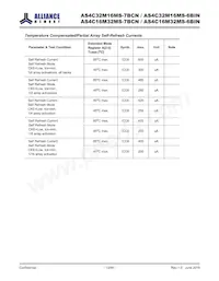 AS4C32M16MS-7BCNTR Datasheet Page 13