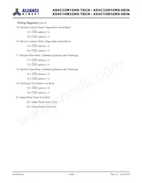 AS4C32M16MS-7BCNTR Datasheet Page 18