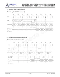 AS4C32M16MS-7BCNTR Datasheet Page 21