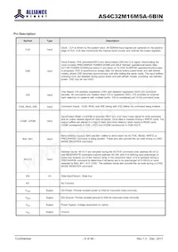 AS4C32M16MSA-6BIN Datasheet Page 4