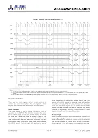 AS4C32M16MSA-6BIN Datenblatt Seite 6